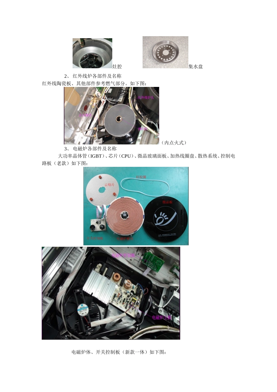 集成灶灶具部分(燃气灶、红外线炉)各部件名称、常见故障与排除_第2页