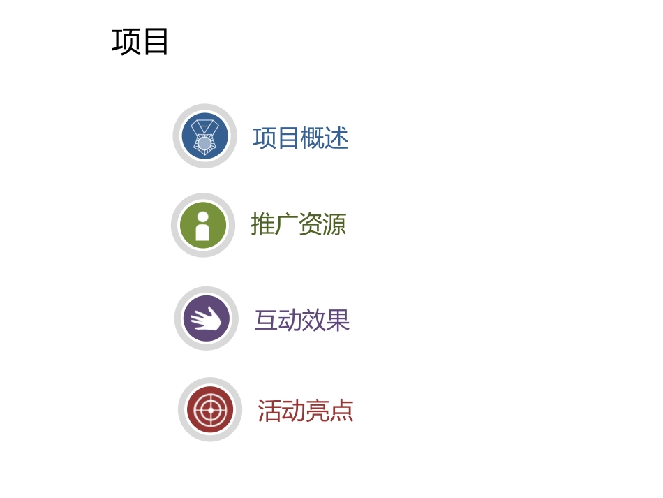 微信推广模板_第2页