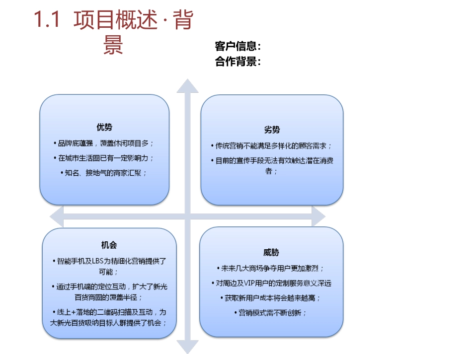 微信推广模板_第3页