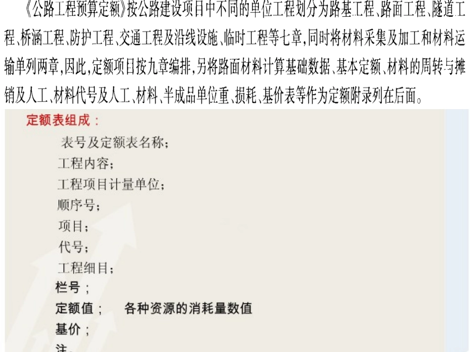 公路工程预算定额(第二节)_第3页