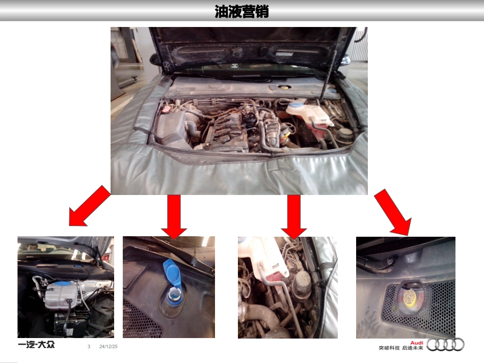 养护品营销方案_第3页