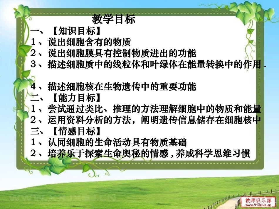 细胞生活(课件)_第2页