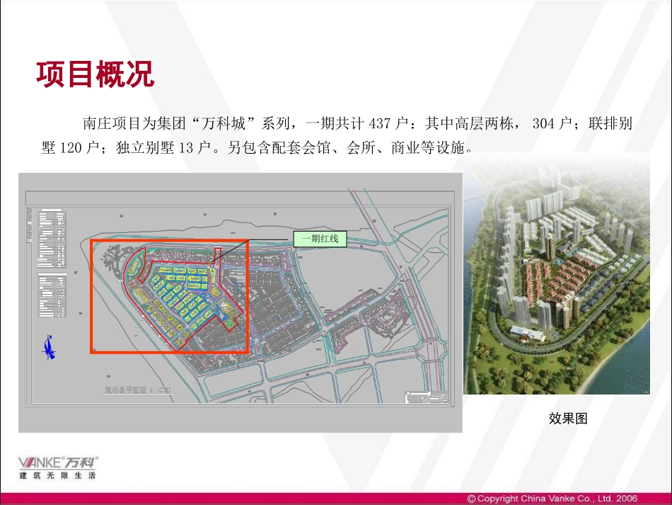 智能化系统规划思路(070622)_第3页