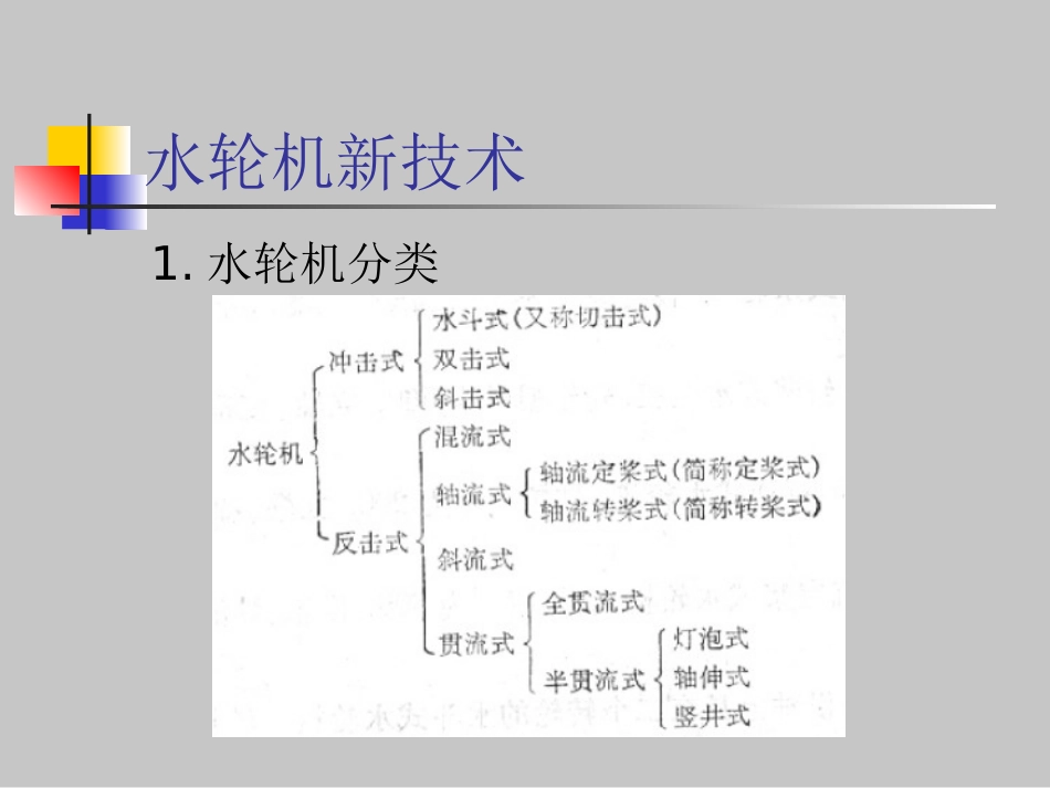 水轮机新技术_第2页