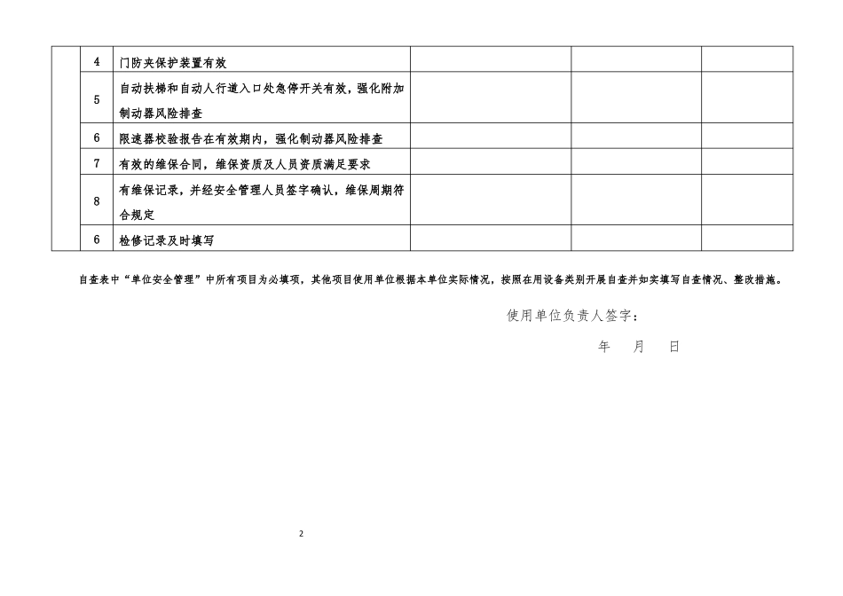 特种设备使用单位安全管理全套自查表_第2页