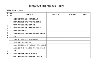 特种设备使用单位安全管理全套自查表