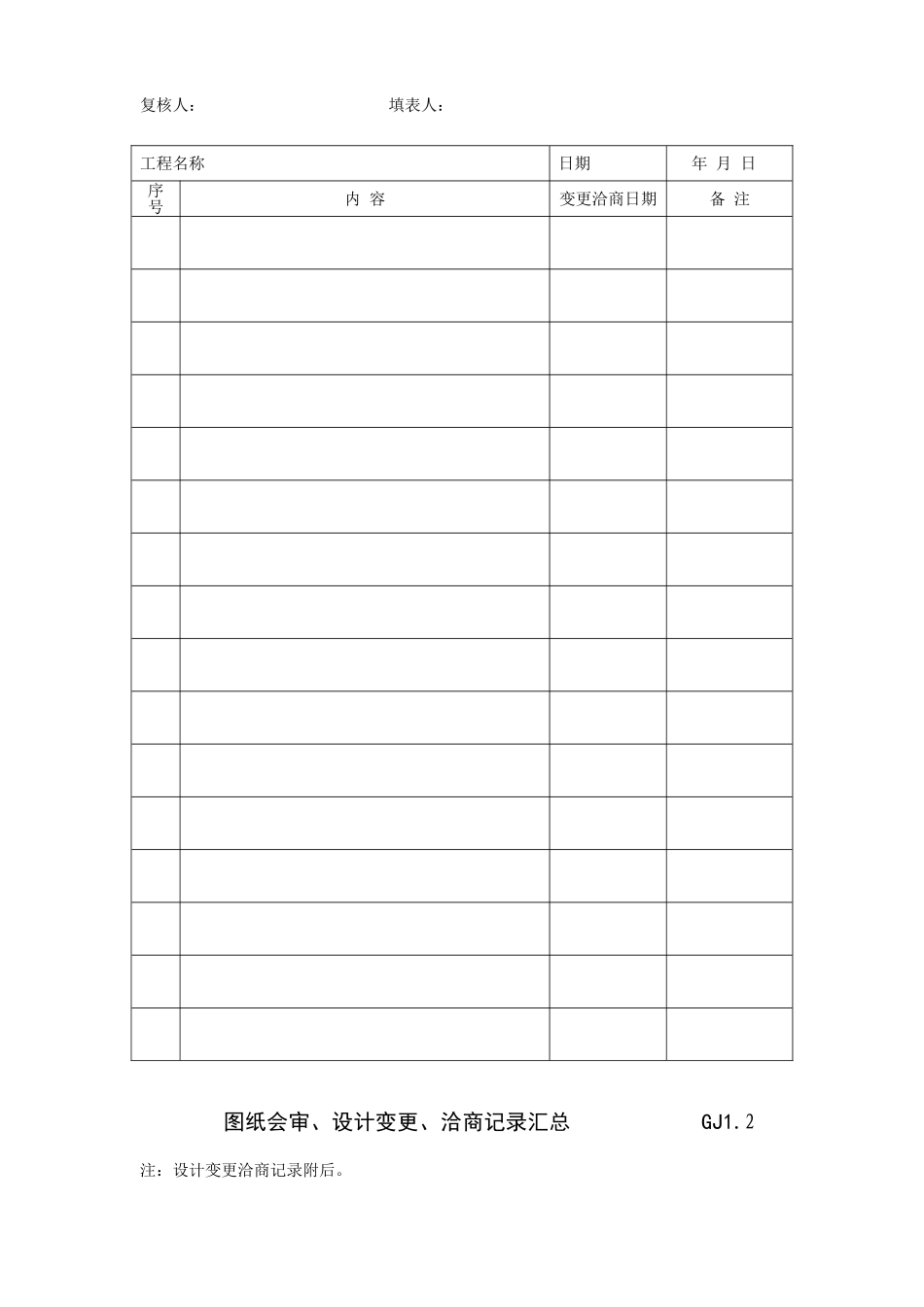 江苏省钢结构验收资料_(全套)_电子板[1]_第3页