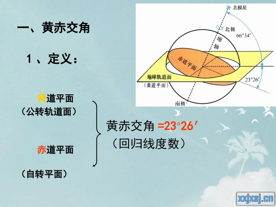 太阳直射点的移动第课时_第2页