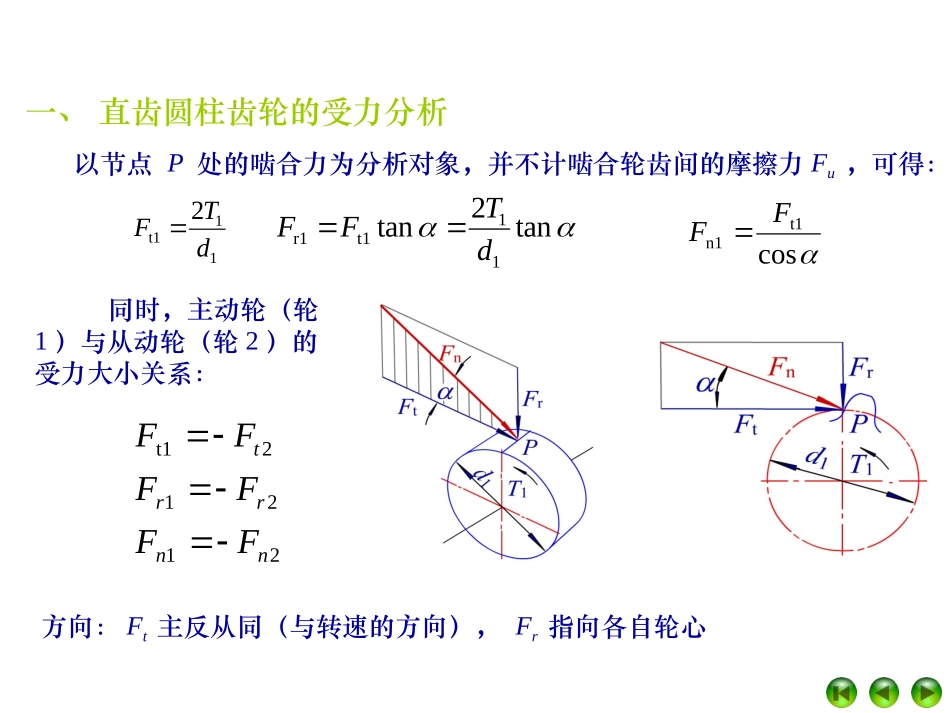 第24讲 齿轮强度设计_第3页