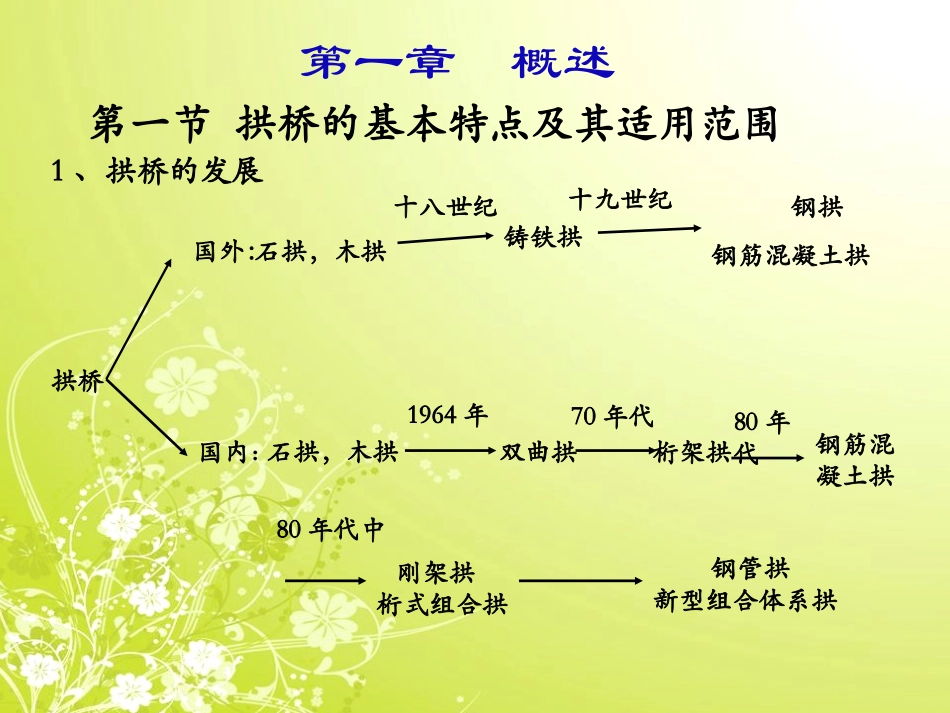 拱桥的概述和构造_第2页