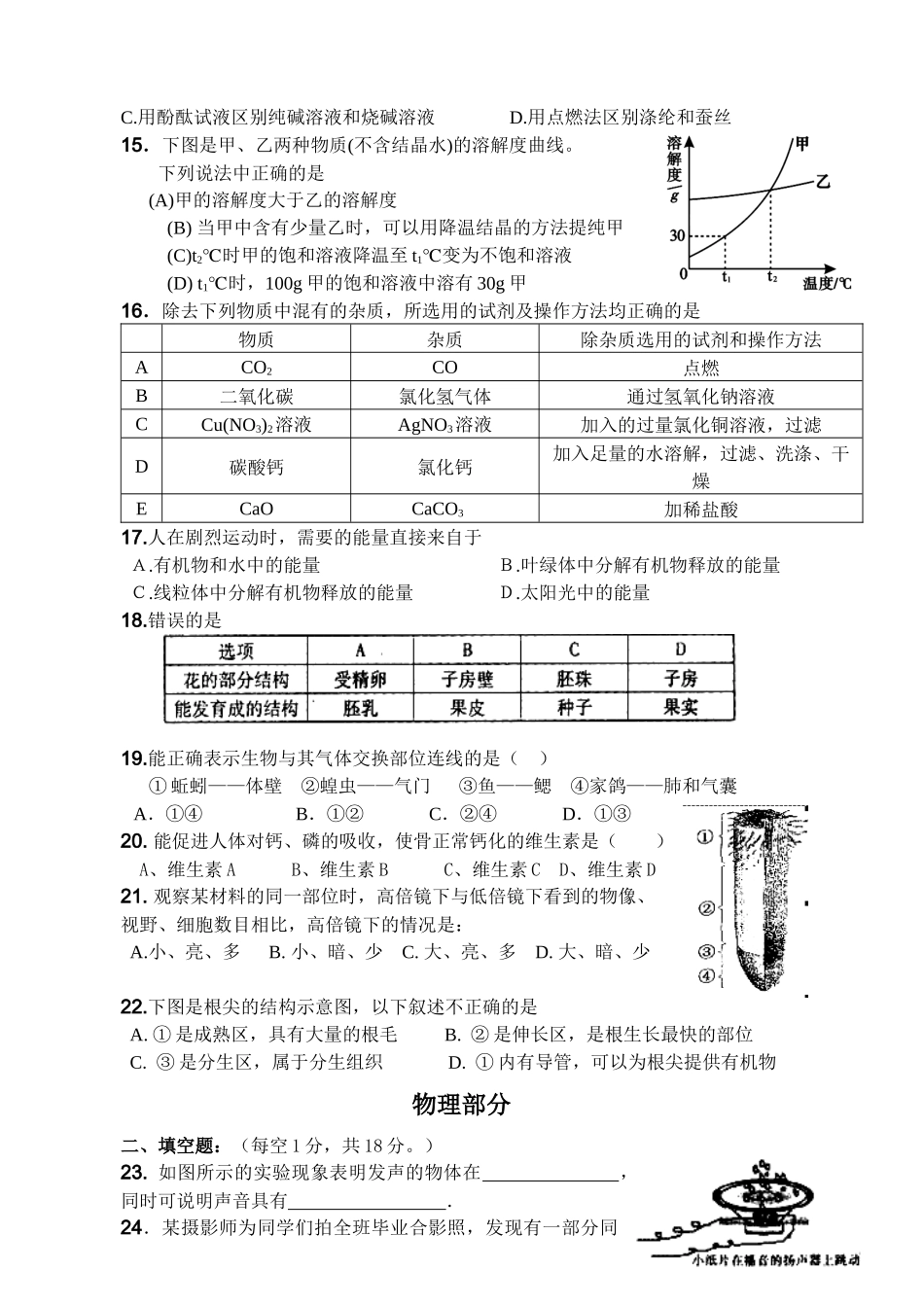 2012年6月张中综合理科模拟试题_第3页