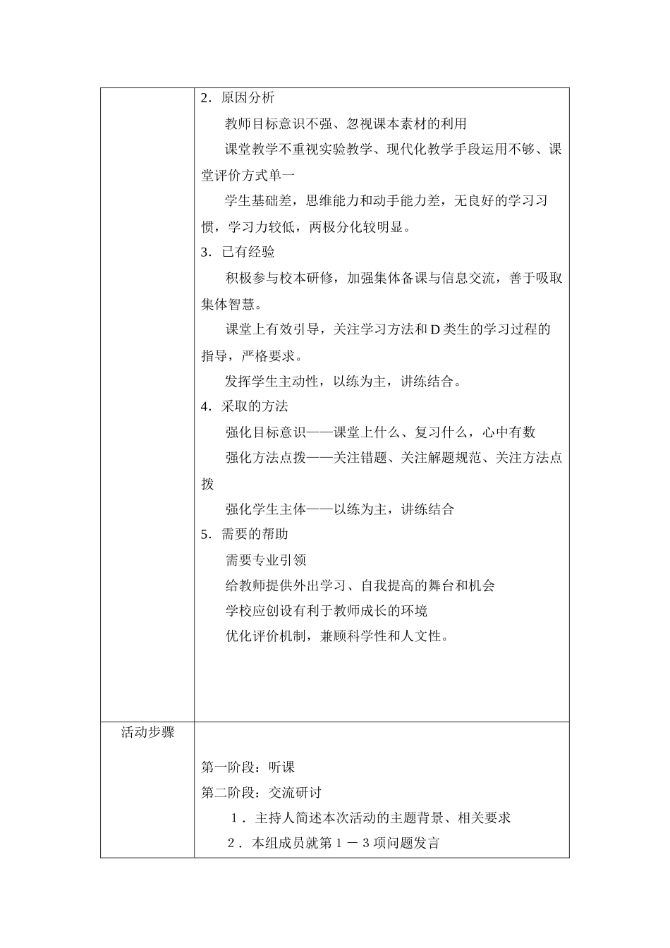 中考复习课例＋物理教学方式的优化研究活动方案设计_第2页