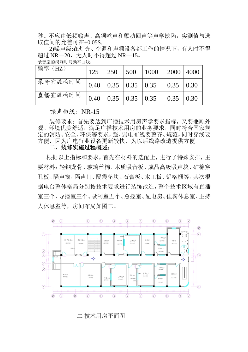 阜阳人民广播电台技术用房声学装修_第2页