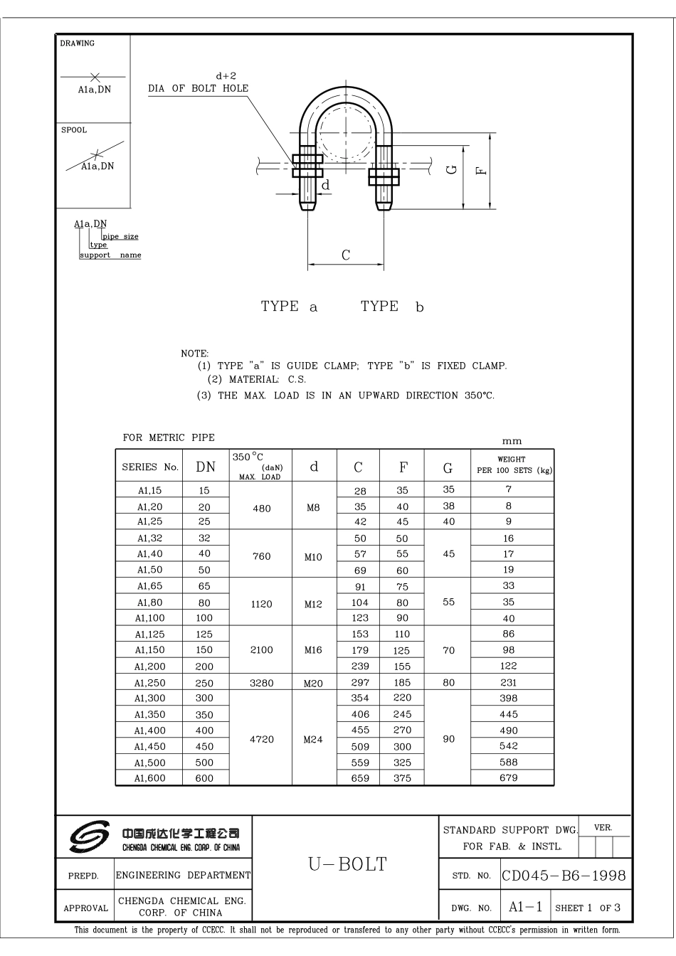 支吊架管架图20130308_第1页