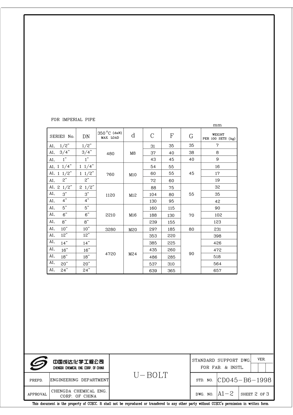 支吊架管架图20130308_第2页