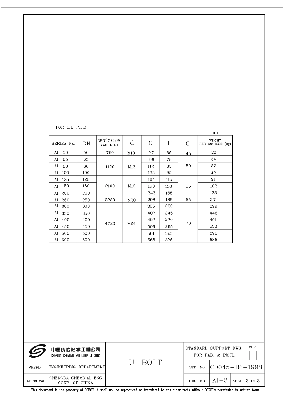 支吊架管架图20130308_第3页