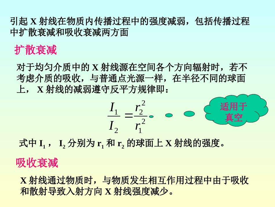 第四节 X射线在物质中的衰减_第2页