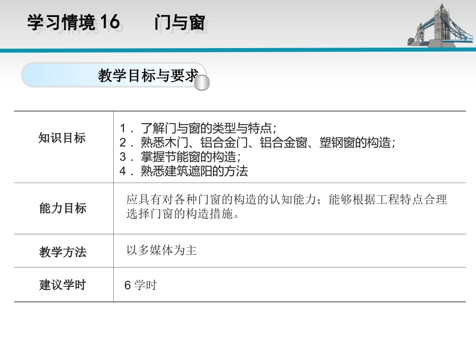 学习情境16(建筑制图)_第3页