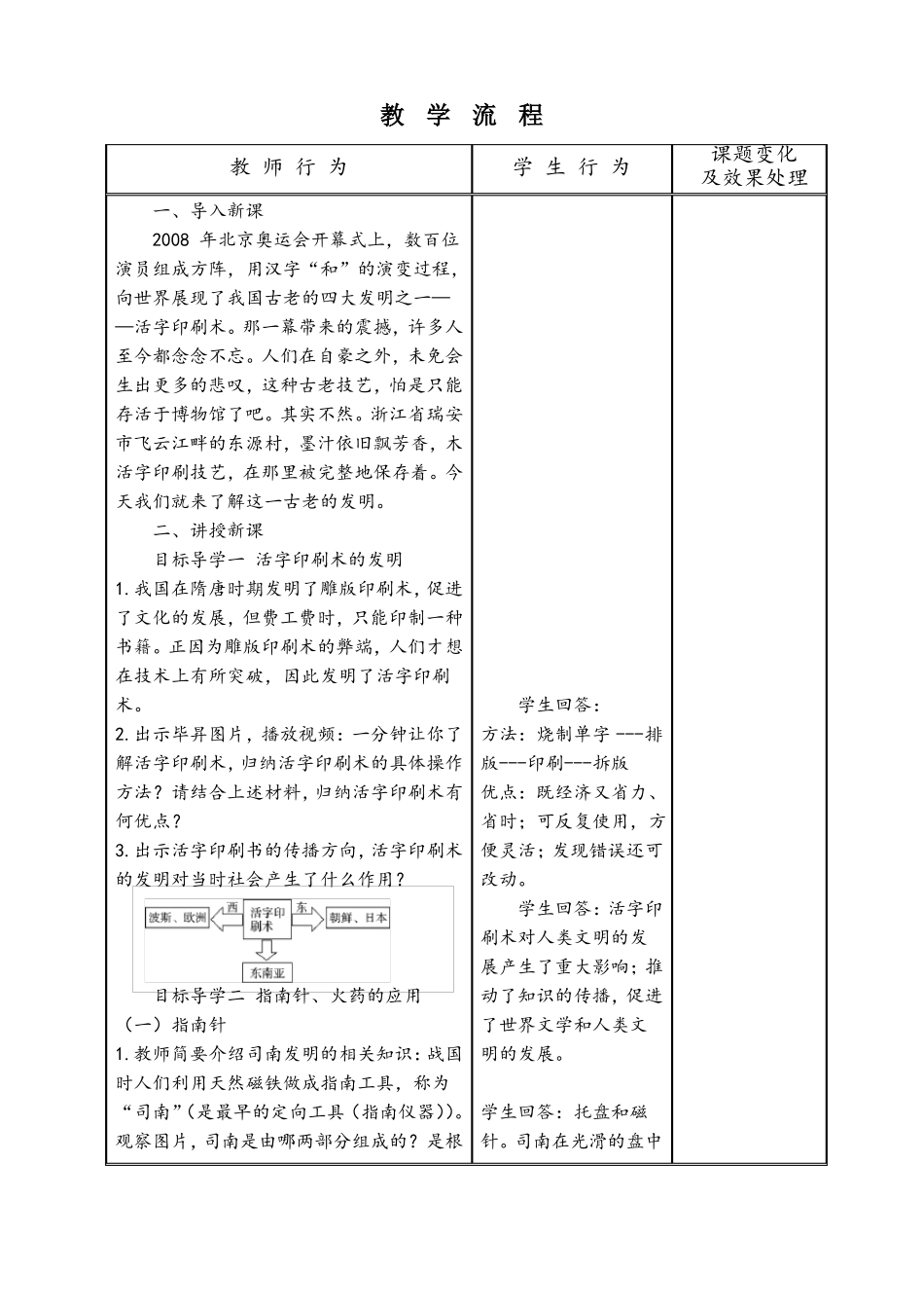 13宋元时期的科技与中外交通教案部编版七年级历史下册_第2页