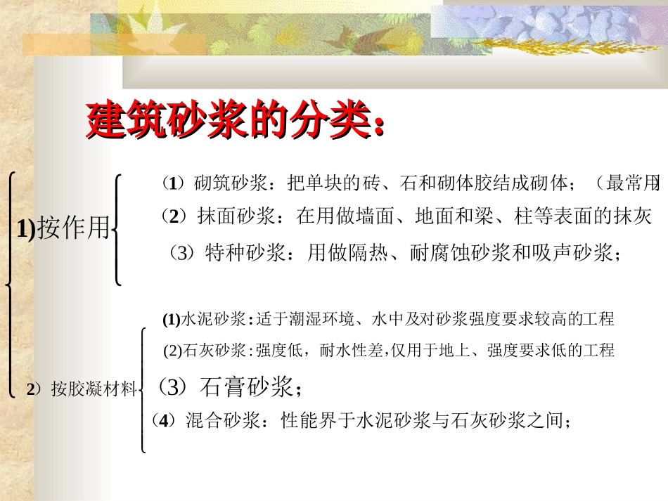 第六章 砂浆及砌筑砂浆配合比的设计_第3页
