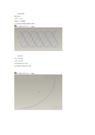 各种常见曲线的笛卡儿方程式总结