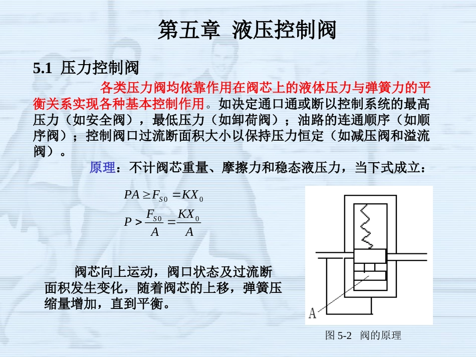 第五章液压控制阀_第3页