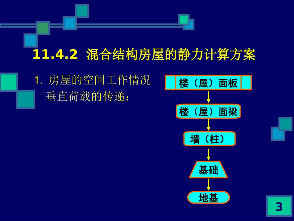 第11章 砌体结构10-9_第3页