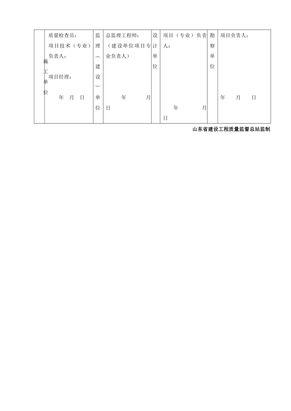 地基基础验槽例表_第2页