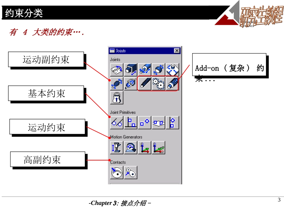 adams约束介绍_第3页