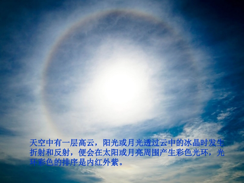 生活中的地理之气象万千_第2页