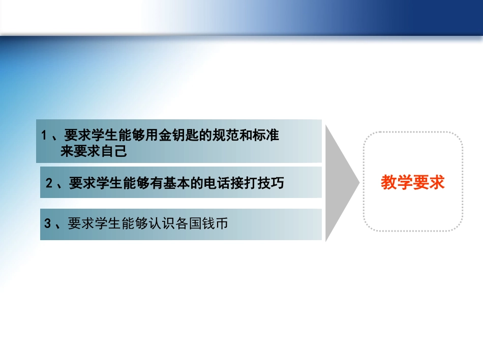 第四章、前厅部其他业务管理_第3页