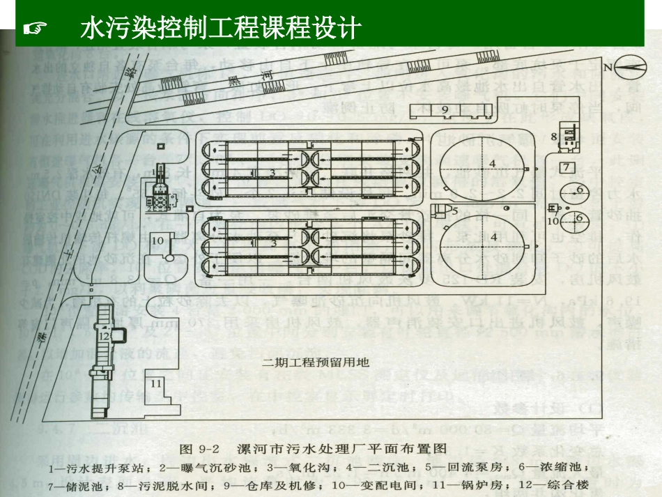 第五章  污水处理厂布置 (1)_第2页