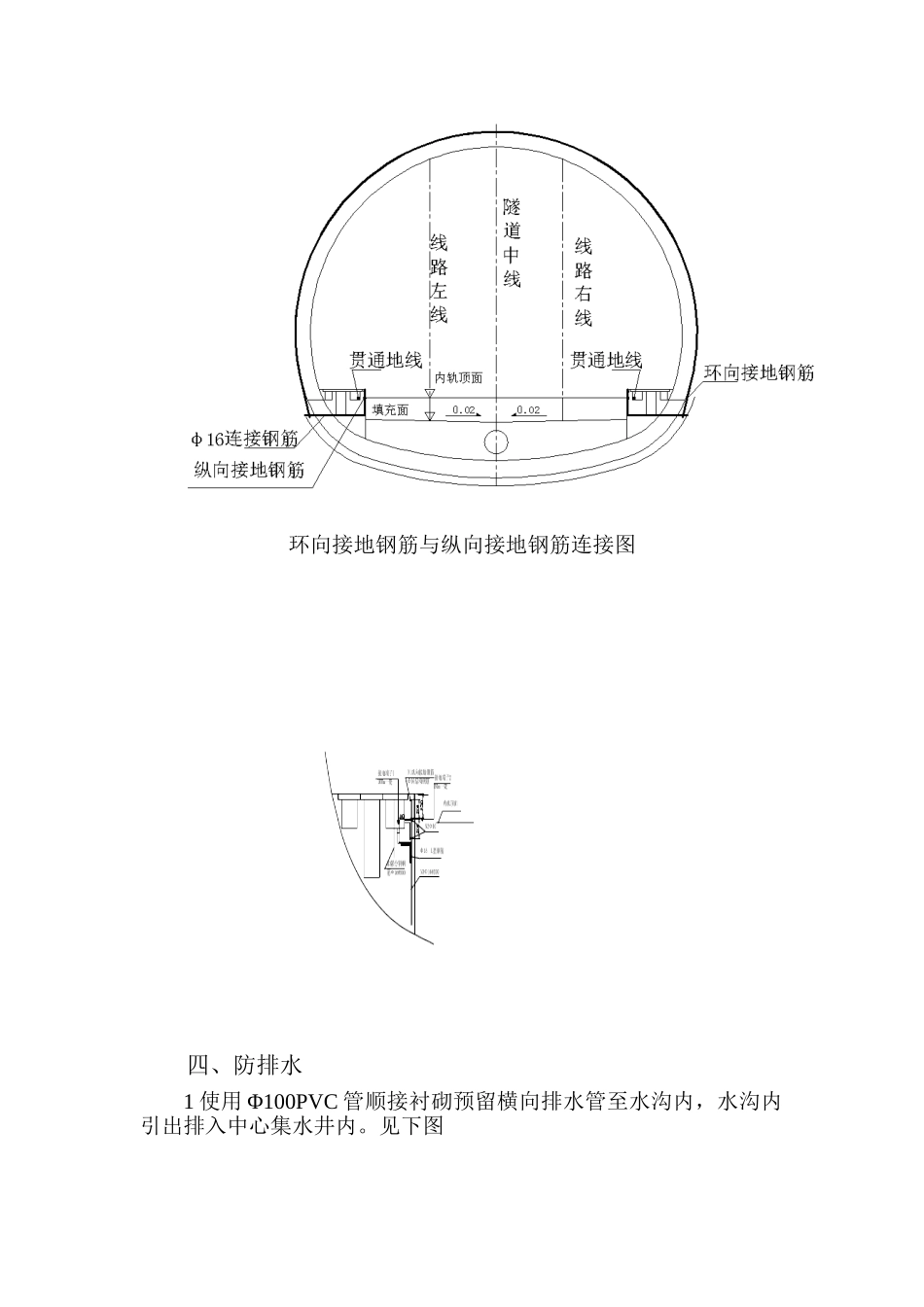 电缆槽技术交底_第2页