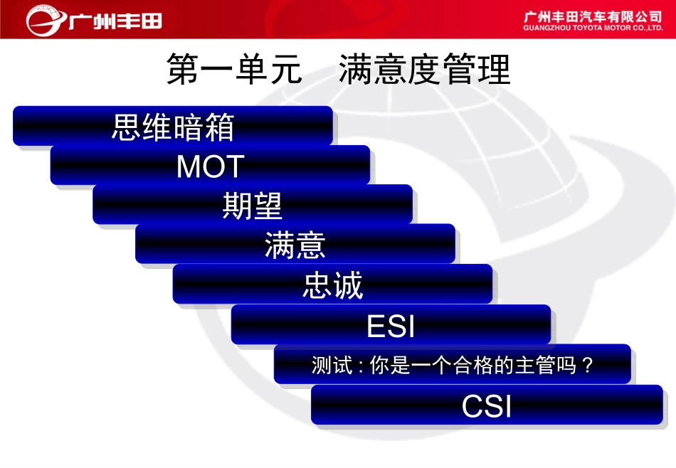 丰田车间管理_第3页