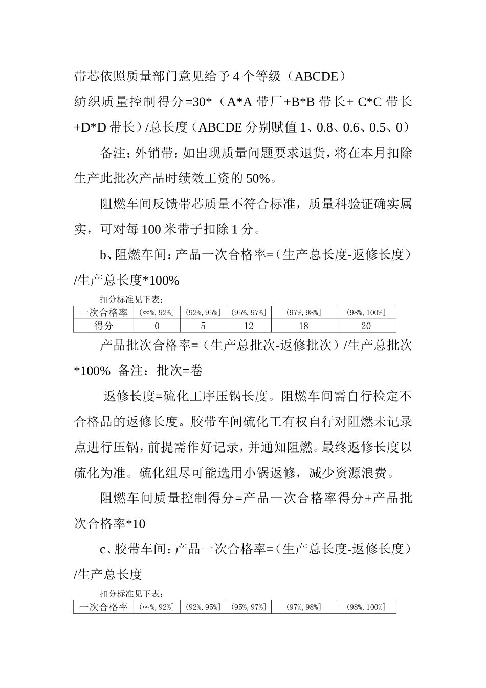 车间主任考核细则_第3页