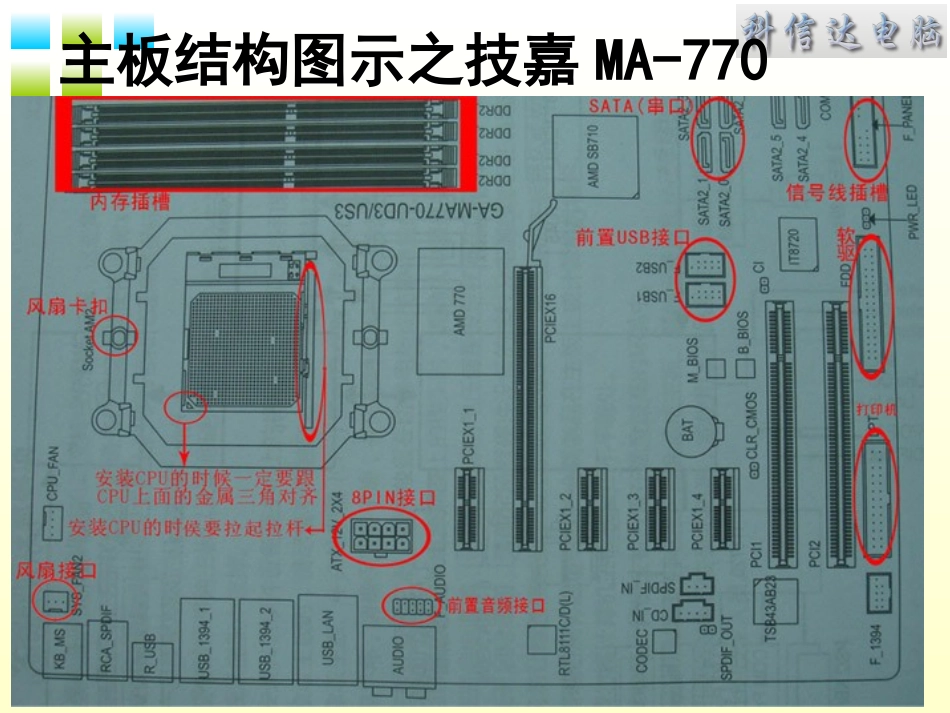 主板各类接口图解_第2页
