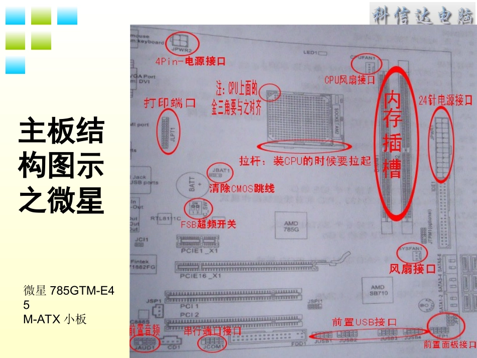 主板各类接口图解_第3页