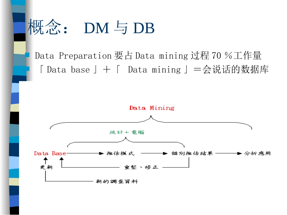 《数据挖掘、机器学习和Weka》_第3页