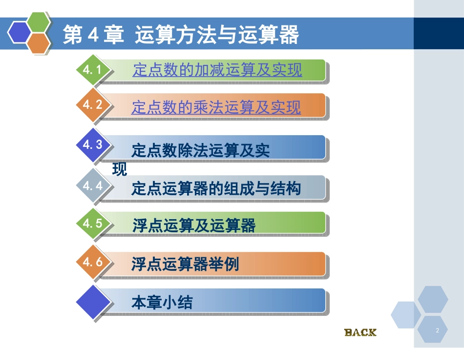 第三章2 运算方法_第2页
