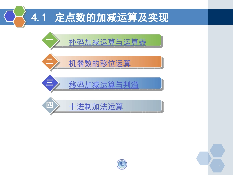 第三章2 运算方法_第3页