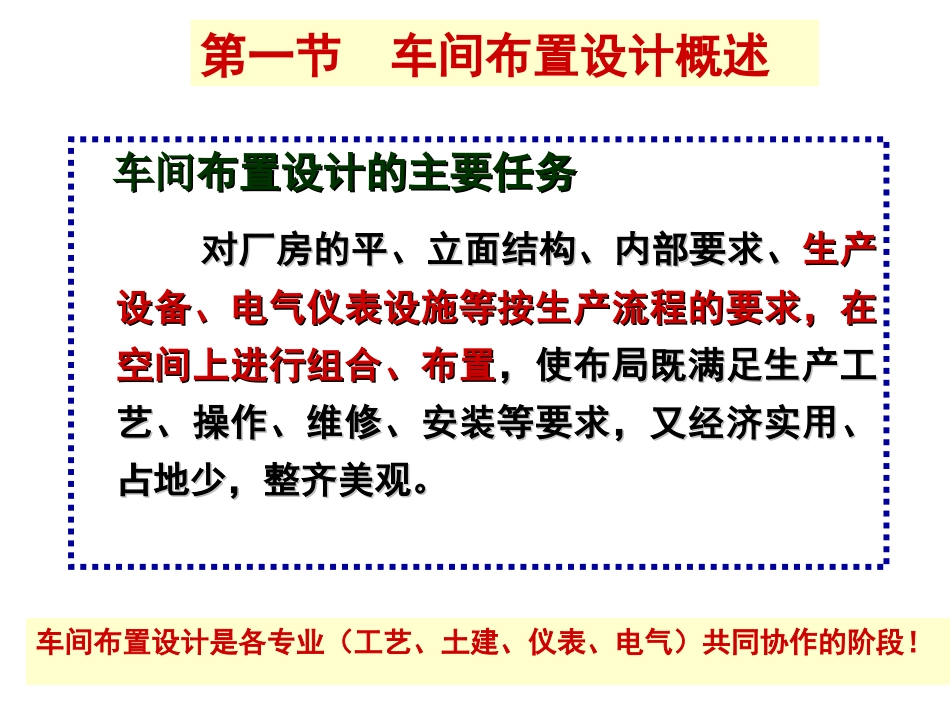 第五章   车间布置设计(云南大学2014版)_第2页