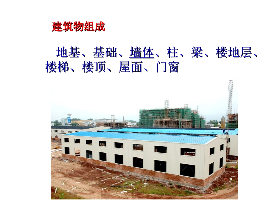 第五章   车间布置设计(云南大学2014版)_第3页