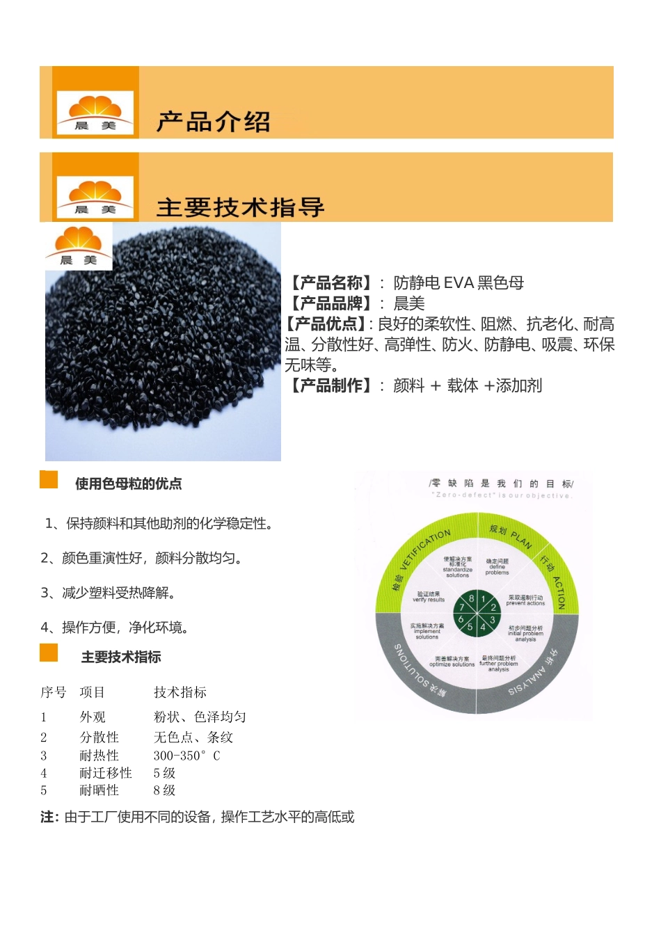 东莞色母粒厂 防静电EVA色母 环保片材黑种 抗静电色母料 晨美颜料色母粒_第1页
