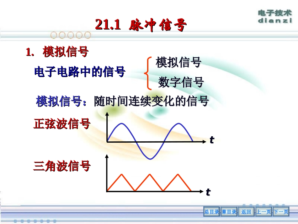 第21章门电路和组合逻辑电路_第3页