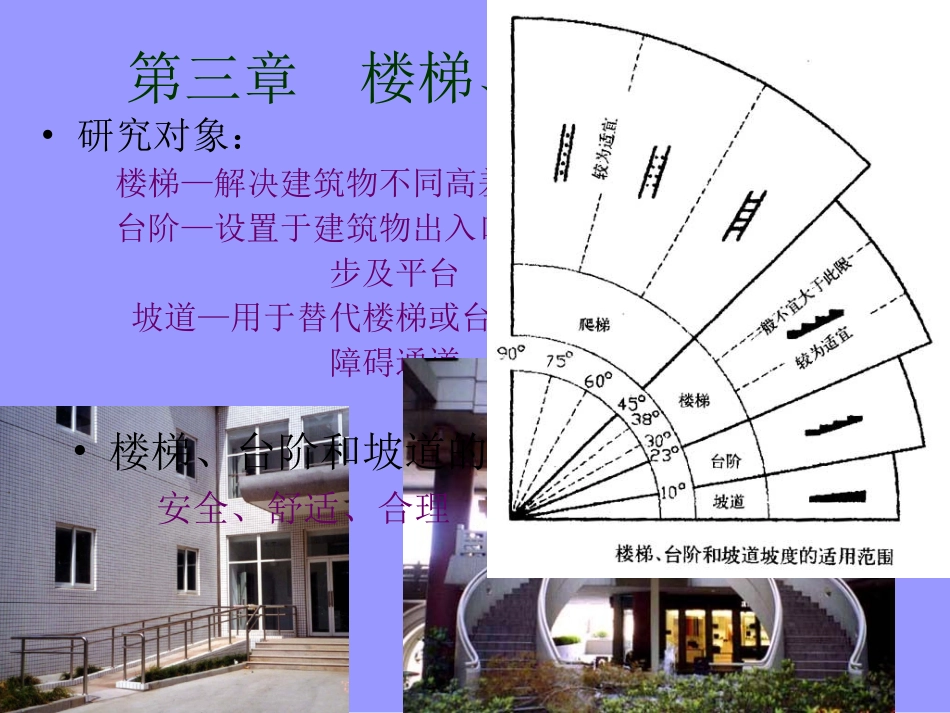 第五章、楼梯_第2页