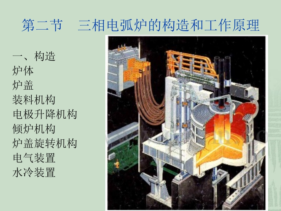 第九章 电弧炉炼钢_第3页