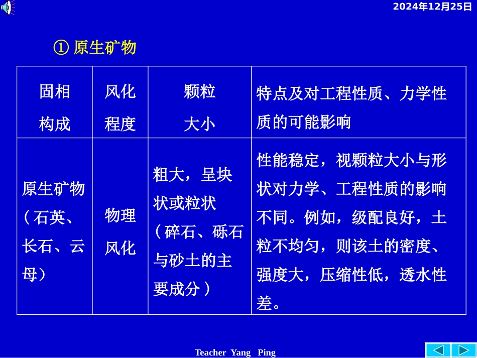 第二章   土的物理性质及工程分类_第3页
