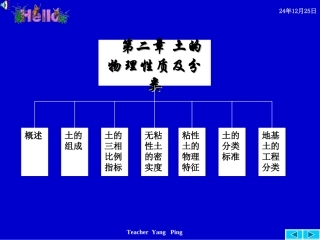 第二章   土的物理性质及工程分类