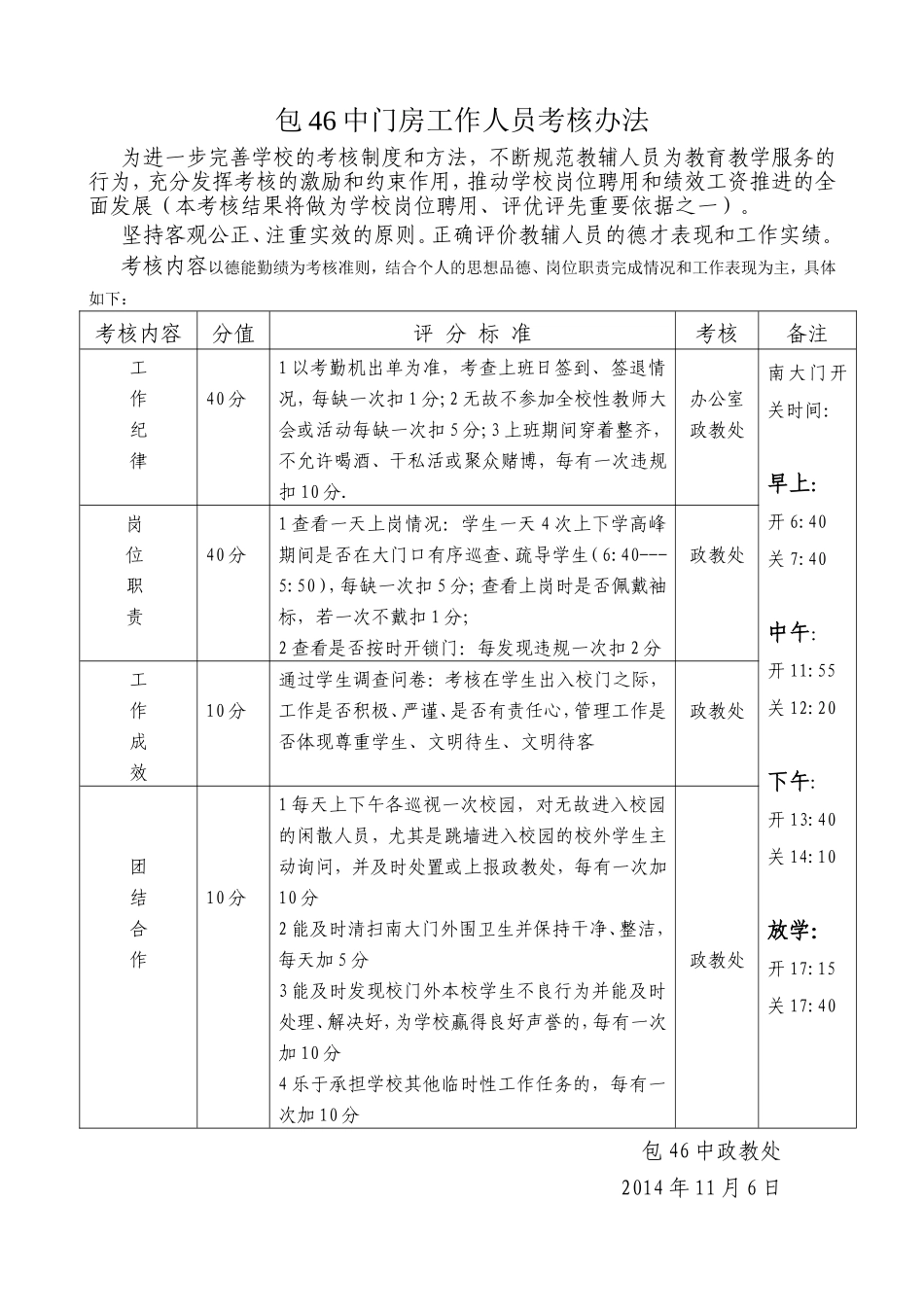 包46中门房工作人员考核办法_第1页