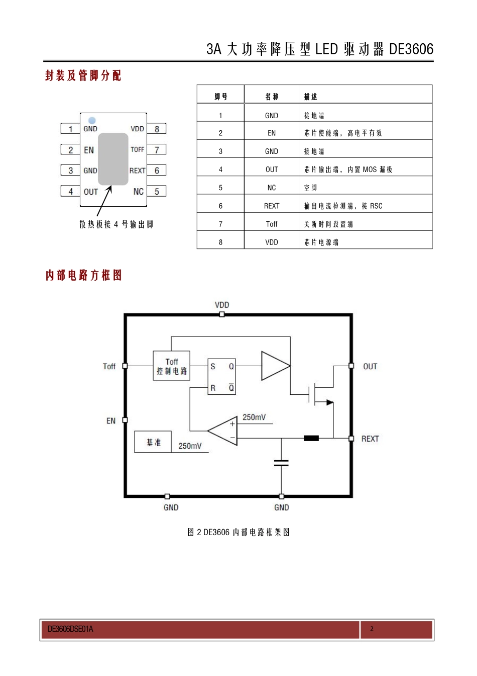 大功率3A汽车摩托车电动车照明驱动器DE3606_第2页